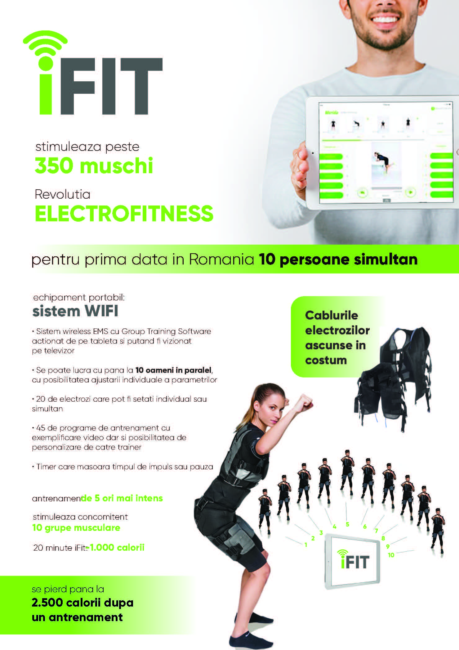 IFIT