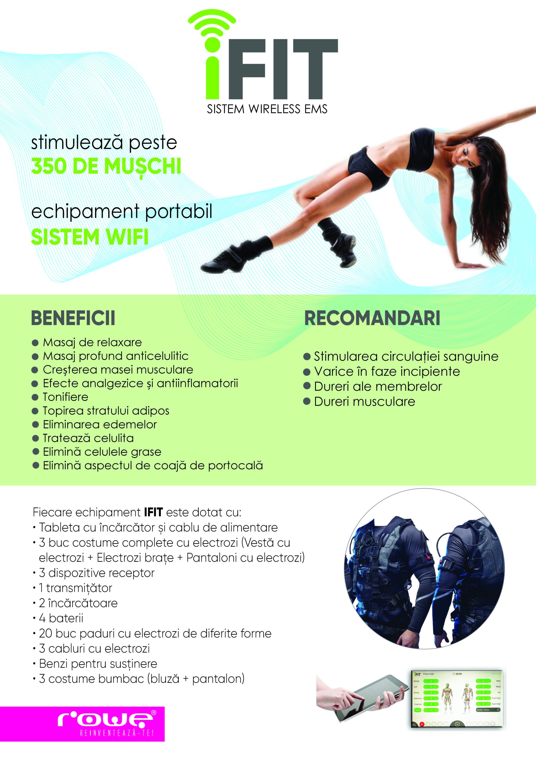 Prezentare iFit