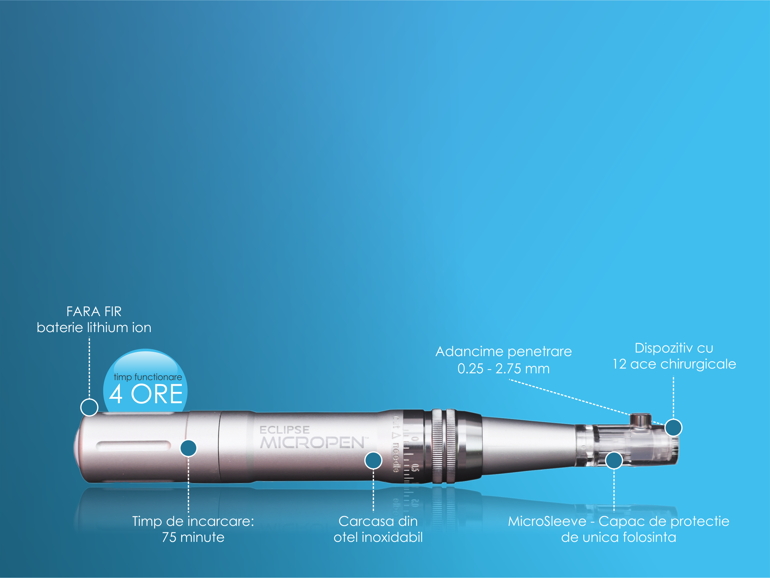 despre eclipse micropen